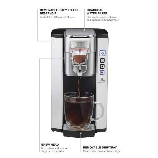 Cuisinart SS-5IHR Compact Single-Serve Stainless Steel Coffeemaker | TechSpirit Inc.