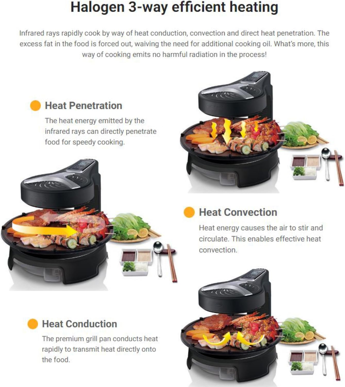 Gourmia GHG1600 Rotating Grill, Black (Refurbished, 90 Days Warranty)