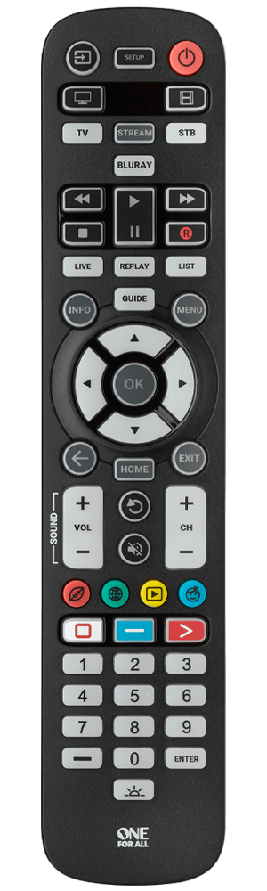 I tv online remote control