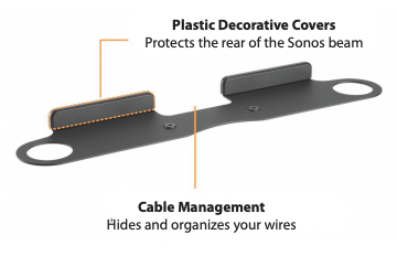 Wall Mounting Bracket for Sonos Beam SB2 | TechSpirit Inc.