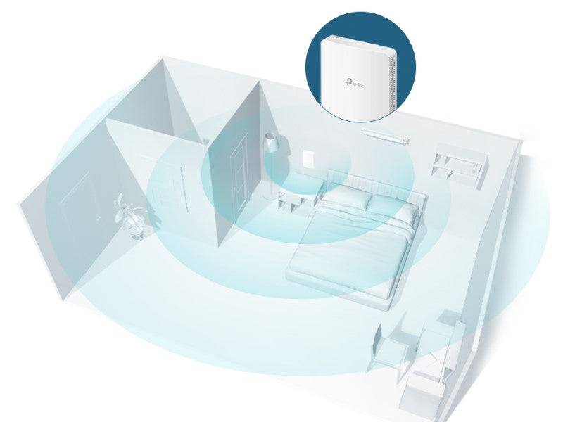 Tp-Link Omada AC1200 Wireless MU-MIMO Gigabit Wall Plate Access Point EAP235-WALL | TechSpirit Inc.