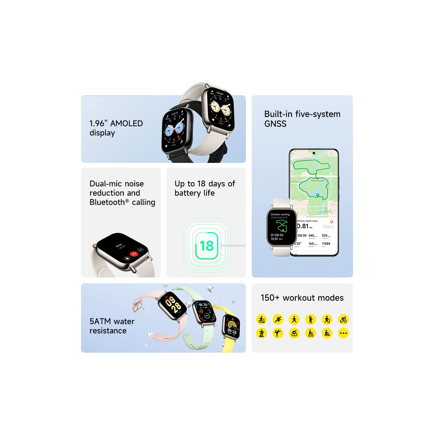 Xiaomi Redmi Watch 5 Lite Smartwatch, 1.96" AMOLED Display, 18-Day Battery, 150+ Sports Modes, 5ATM water resistance, Dual-mic Bluetooth calling, GNSS